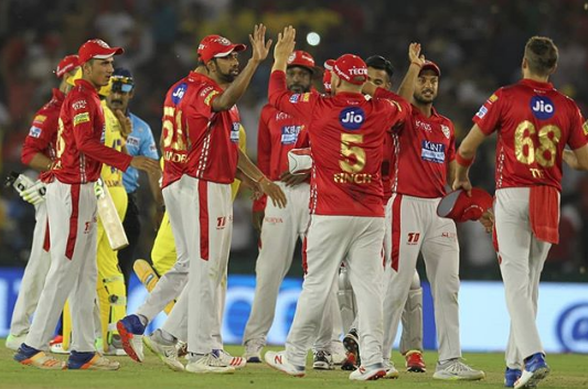 Kings XI Punjab Official Sponsors List Partners Brand Ambassador Logos On Jerseys Jio