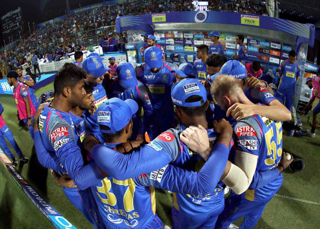Rajasthan Royals Official Sponsors List Partners Brand Ambassador Logos On Jerseys Kent RO