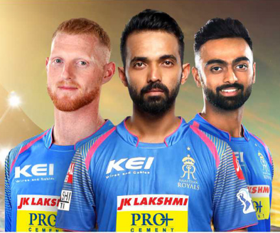 Rajasthan Royals Official Sponsors List Partners Brand Ambassador Logos On Jerseys JK Lakshmi Pro Cement