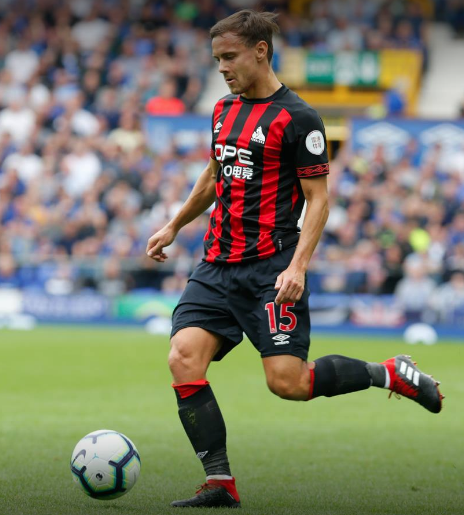 Huddersfield Town&nbsp;Terriers&nbsp;Huddersfield Hundreds Sponsors Partners Business Associations Brands Leisu