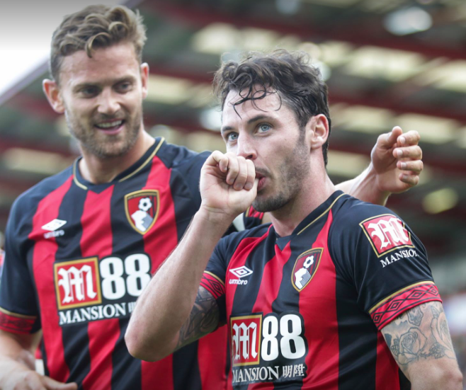 Kit Supplier Manufacturer Premier League Clubs Shoes Jerseys Shirts Brands Logos Bournemouth Umbro