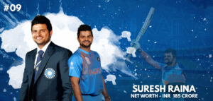 9 - Suresh Raina