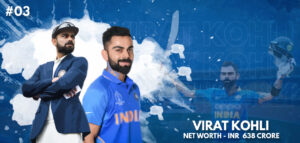 3 - Virat Kohli