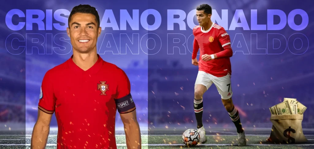 Richest Footballers in the world #2 Cristiano Ronaldo