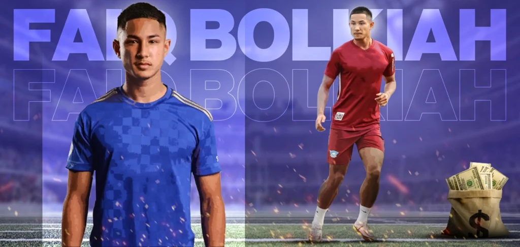Richest Footballers #1 Faiq Bolkiah