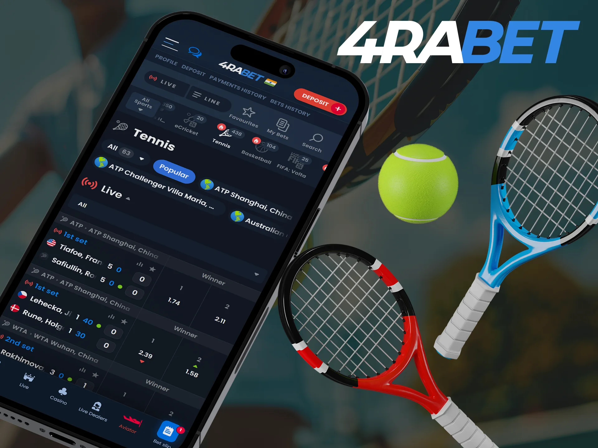 Tennis fans can support their favorite players with 4Rabet.