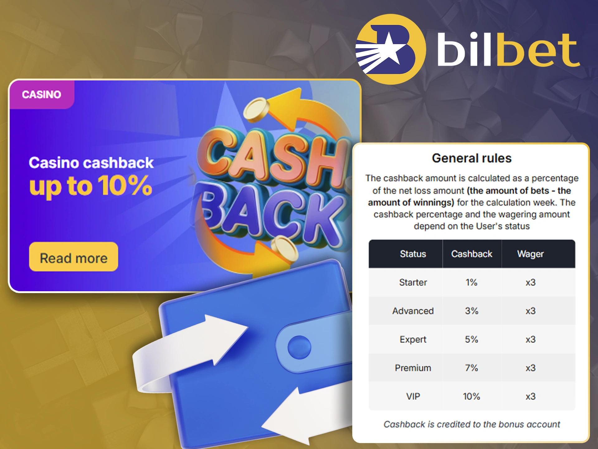 Get cashback on your casino bets with a bonus from Bilbet.