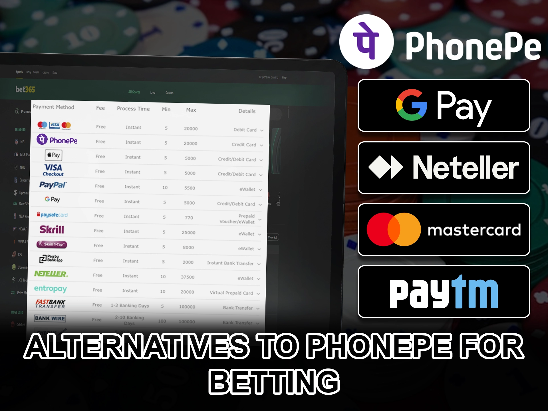 If you don't have PhonePe, use a reputable payment method.